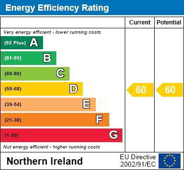 EPC 1 of 31 Dufferin Avenue, Bangor