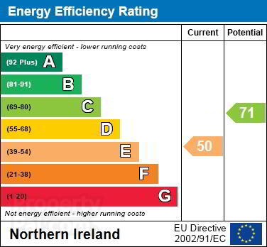 EPC 1 of 9 Ballymiscaw Road, Craigantlet Cottages, Dundonald, Belfast
