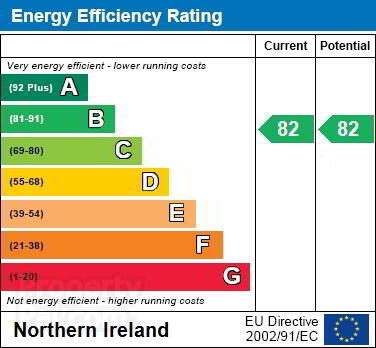 EPC 1 of Apt 27, Cotton Hall, Faulkner Road, Bangor