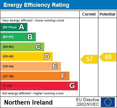 EPC 1 of 15 Ballyhalbert Gardens, Bangor