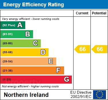 EPC 1 of 59 Old Gransha Road, Bangor