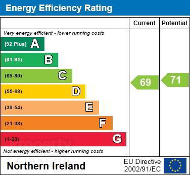 EPC 1 of 100 Ashbury Avenue, Bangor