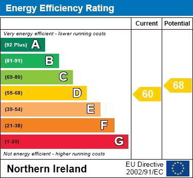 EPC 1 of 19 Hanover Chase, Bangor