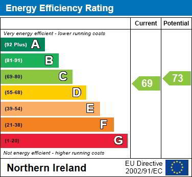 EPC 1 of 45 Shaftesbury Road, Bangor
