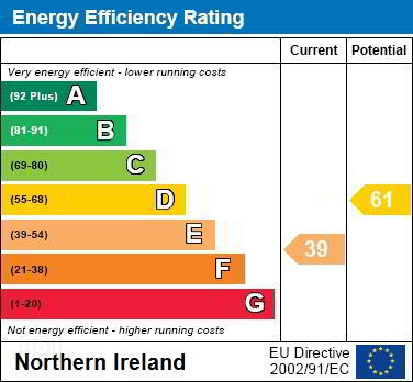 EPC 1 of 23 Killaughey Road, Donaghadee