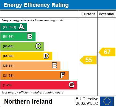 EPC 1 of 17 Belgravia Park, Bangor