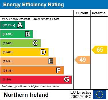 EPC 1 of 17 Woodford Grange, Bangor