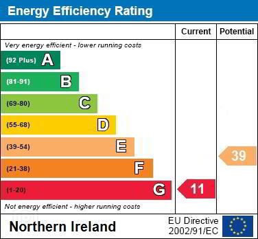 EPC 1 of 165 Belfast Road, Bangor