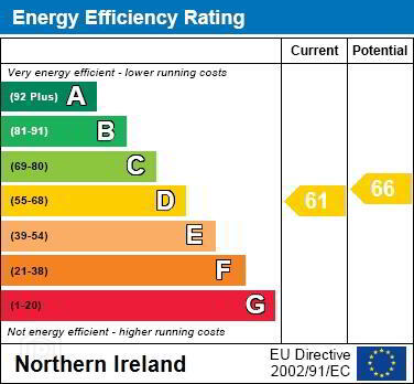 EPC 1 of 56 Tadworth, Bangor