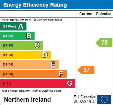 EPC 1 of 13 Lisadell Drive, Bangor