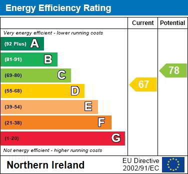 EPC 1 of 17 Glendun Park, Bangor
