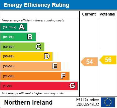 EPC 1 of 10 Somerset Avenue, Bangor