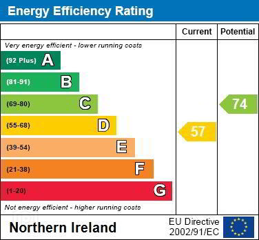 EPC 1 of 12 Drumglass Avenue, Bangor