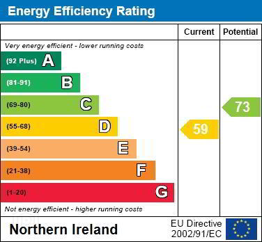 EPC 1 of 49 Victoria Road, Bangor