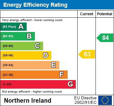 EPC 1 of 104 Bangor Road, Newtownards