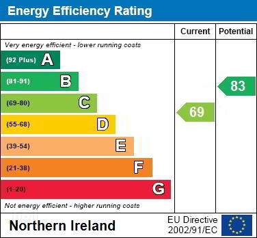 EPC 1 of 49 Monea Way, Bangor