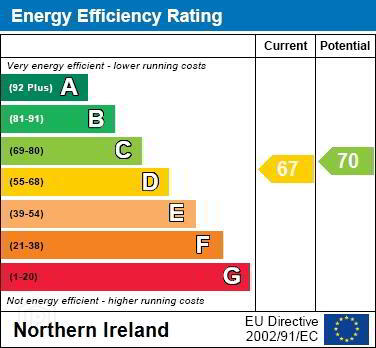 EPC 1 of 25 Beechfield Drive, Donaghadee