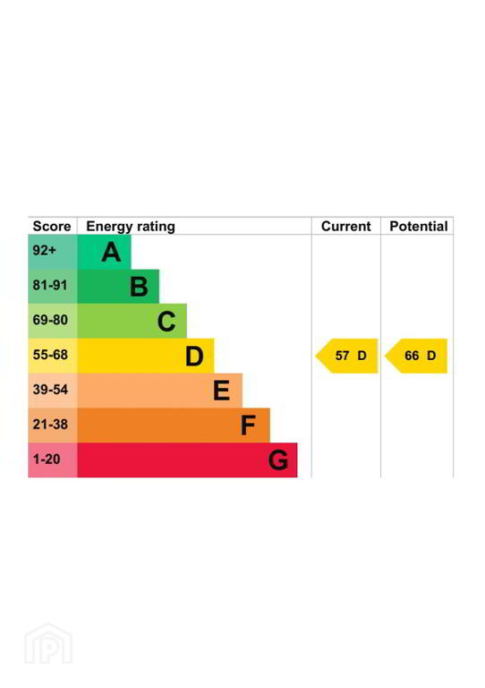 EPC 1 of 10 Oakridge, Banbridge