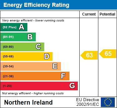 EPC 1 of 21 Lyle Road, Bangor
