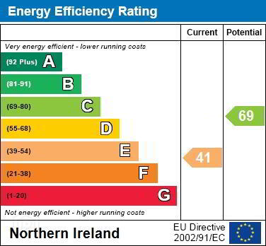 EPC 1 of 7 Kilmaine Avenue, Bangor