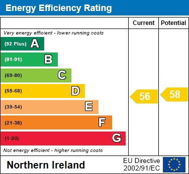 EPC 1 of 46 Ballynoe Gardens, Bangor