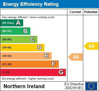 EPC 1 of 34 Beechwood Avenue, Bangor