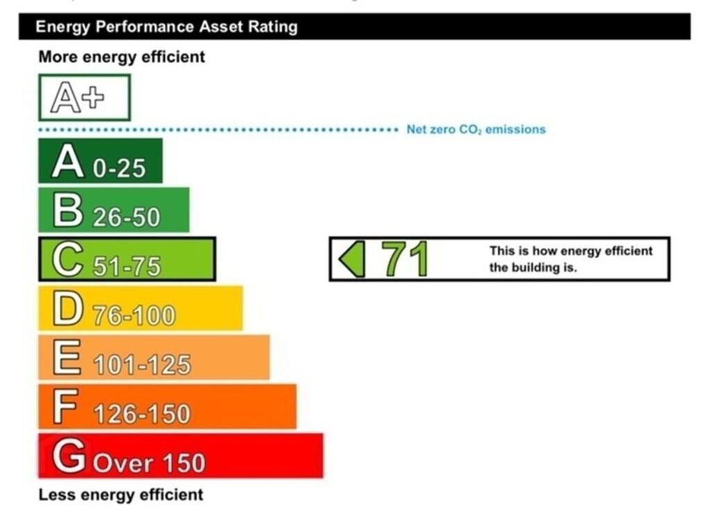 Photo 11 of 55 Castlereagh Road, Belfast