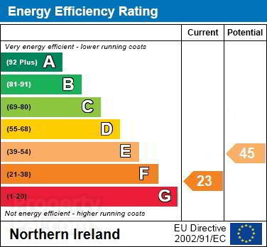 EPC 1 of 39 Loughries Road, Newtownards