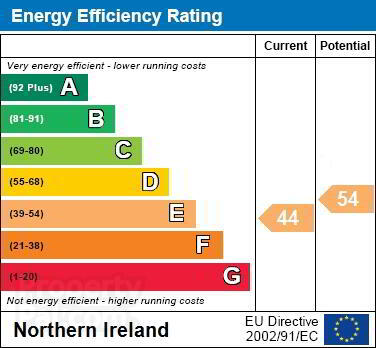 EPC 2 of 18 Oakwood Avenue, Bangor