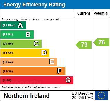 EPC 1 of 52 Drumawhey Gardens, Bangor